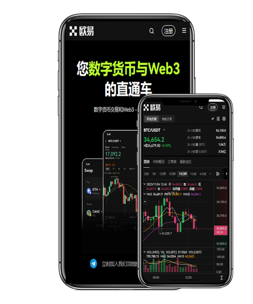 欧意App下载官网入口与安装教程（安全指南）